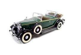 Ford Lincoln - 1934 kewanee green - 1:18 - SunStar - 6165 - sun6165 | Toms Modelautos