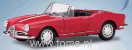 Alfa Romeo  - 1959 red - 1:18 - Ricko - rica2142 | Toms Modelautos