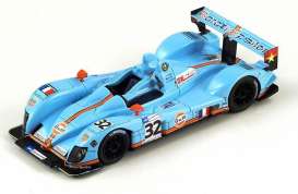Zytek  - 2007 light blue - 1:87 - Spark - 87S027 - spa87S027 | Toms Modelautos