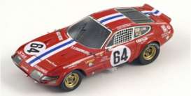Ferrari  - 1977 red - 1:43 - Red Line - rli00188 | Toms Modelautos