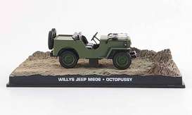 Willys - 1953 green - 1:43 - Magazine Models - JBWilly - magJBWilly | Toms Modelautos Willys - 1953 green - 1:43 - Magazine Models - JBWilly - magJBWilly | Toms Modelautos