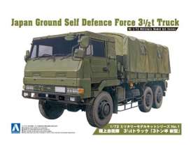 Military Vehicles  - 1:72 - Aoshima - 00232 - abk00232 | Toms Modelautos