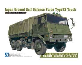 Military Vehicles  - 1:72 - Aoshima - 00234 - abk00234 | Toms Modelautos