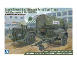 Military Vehicles  - 1:72 - Aoshima - 00235 - abk00235 | Toms Modelautos