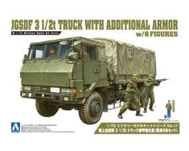 Military Vehicles  - 1:72 - Aoshima - 01208 - abk01208 | Toms Modelautos