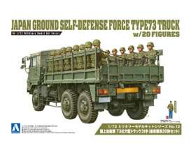 Military Vehicles  - 1:72 - Aoshima - 01209 - abk01209 | Toms Modelautos