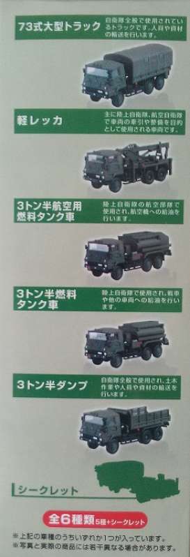 Combat Vehicles  - 1:144 - Aoshima - 183055 - abk183055 | Toms Modelautos