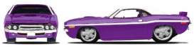 Dodge - 1970 purple/white - 1:64 - Bburago - bura59047 | Tom's Modelauto's Dodge - 1970 purple/white - 1:64 - Bburago - bura59047 | Tom's Modelauto's