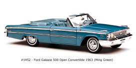 Ford  - Galaxie 500 Open convertible 1964 green - 1:18 - SunStar - 1452 - sun1452 | Toms Modelautos