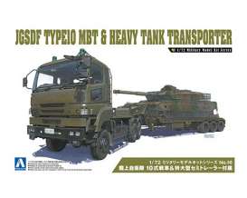 Military Vehicles  - 1:72 - Aoshima - 05432 - abk05432 | Toms Modelautos